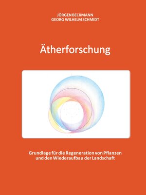 cover image of Ätherforschung